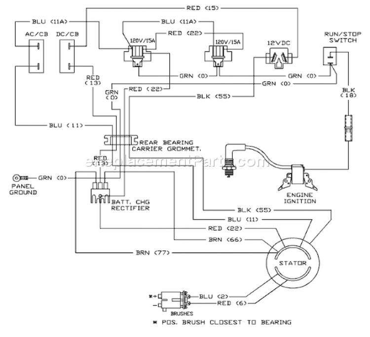 Page C Diagram and Parts List for 9855-1  Briggs and Stratton Generator